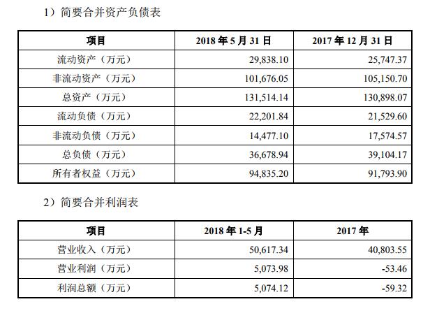 QQ截圖20181113184801.jpg