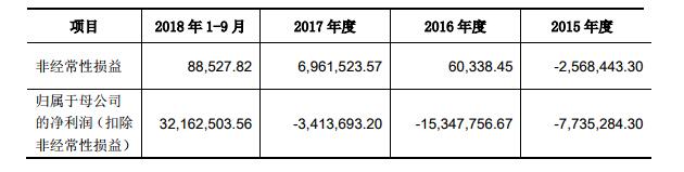 QQ截圖20181115184249.jpg
